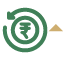 ROI-Driven Strategies