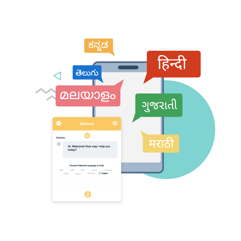 Reverie App Localization