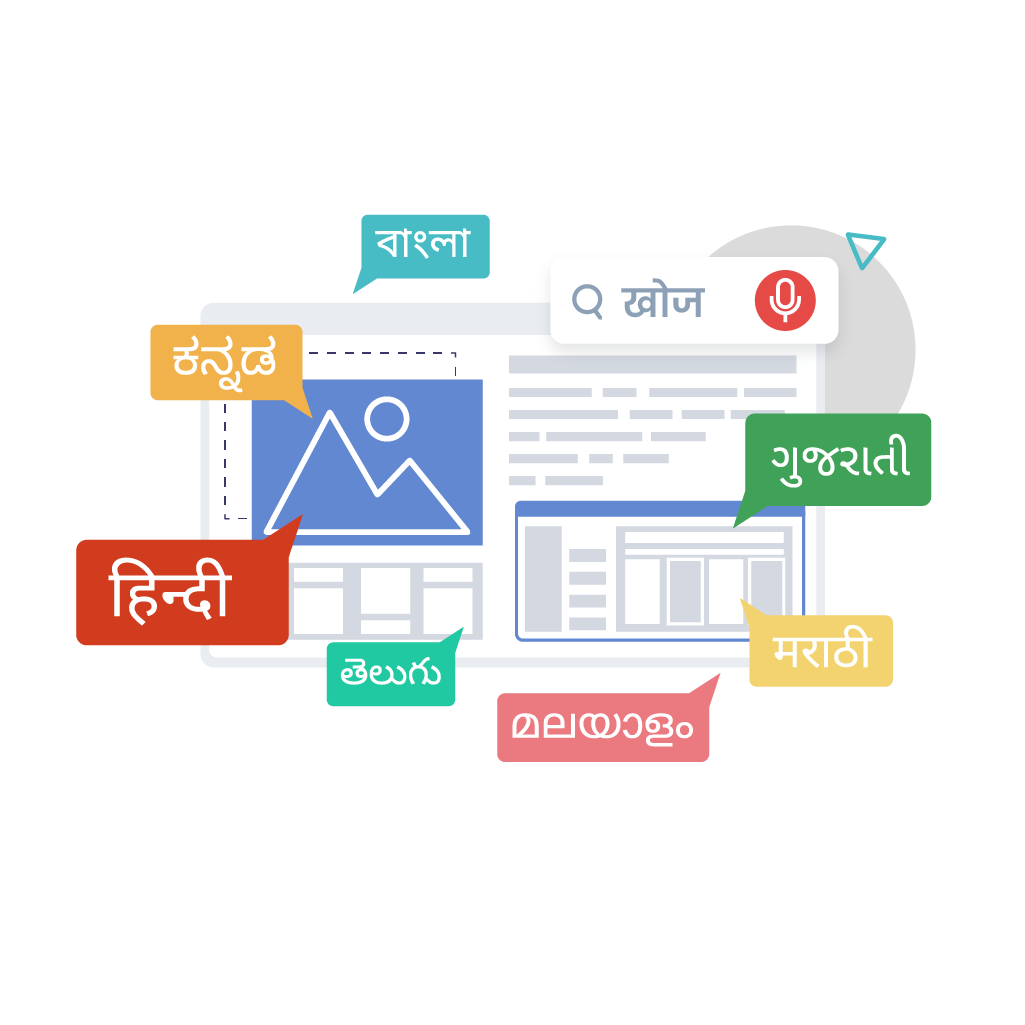 Search in Multi Lingual