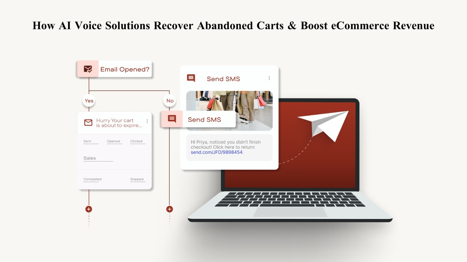 How AI Voice Solutions Recover Abandoned Carts and Boost eCommerce Revenue